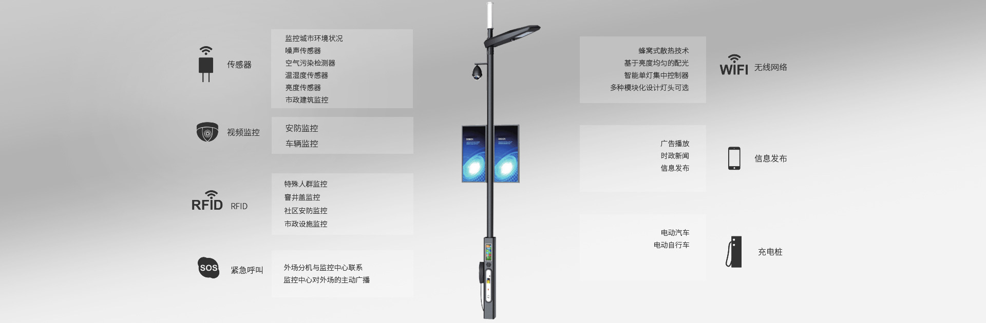 扬州市成上照明工程有限公司